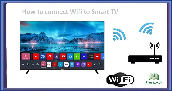 How to connect Wifi to Smart TV